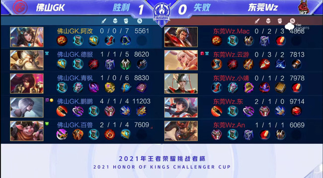 队对对手的
