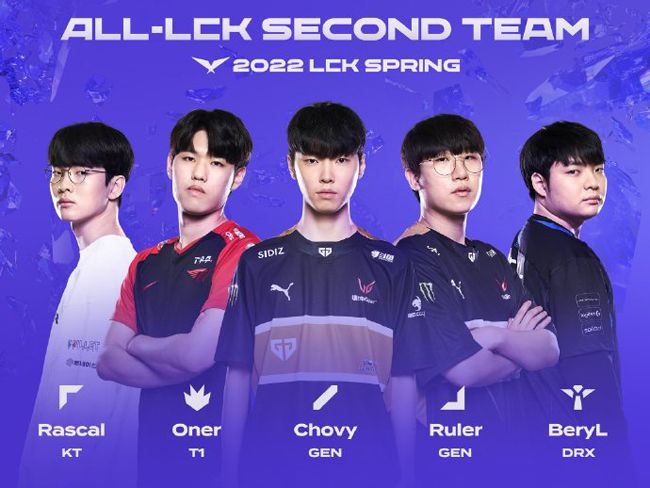 伦卡的赛前 伦卡的赛前